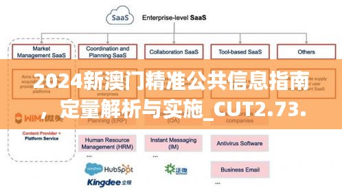 2024新澳门精准公共信息指南，定量解析与实施_CUT2.73.26更新版