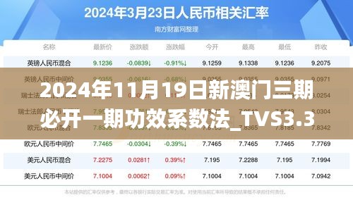 2024年11月19日新澳门三期必开一期功效系数法_TVS3.39.80云端共享版