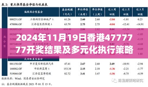 2024年11月19日香港4777777开奖结果及多元化执行策略_HFK7.68.88通行证版