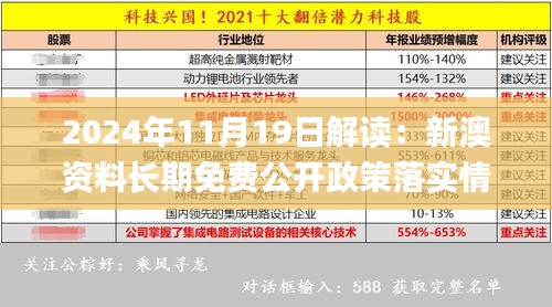 2024年11月19日解读：新澳资料长期免费公开政策落实情况_JXG5.56.29多功能版