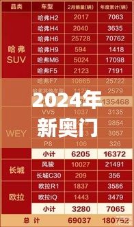 2024年新奥门正版资料免费下载及11月数据解析设计_JQK5.77.55体验版