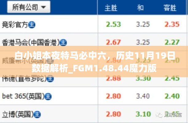 白小姐本夜特马必中六，历史11月19日数据解析_FGM1.48.44魔力版