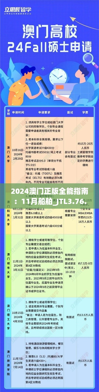 2024澳门正版全能指南：11月船舶_JTL3.76.74精选版