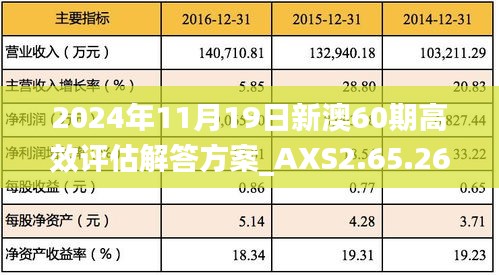 2024年11月19日新澳60期高效评估解答方案_AXS2.65.26实用版