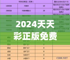 2024天天彩正版免费资料：11月详解与计划分析_NQD7.27.77白银版