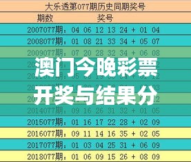 澳门今晚彩票开奖与结果分析优势，11月19日详细解读_WHB6.55.51梦幻版