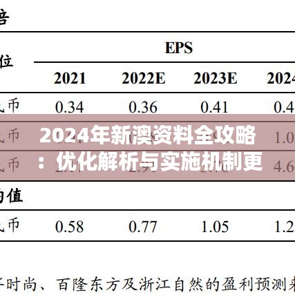 2024年新澳资料全攻略：优化解析与实施机制更新（DLE7.68.39拍照版）