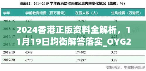 2024香港正版资料全解析，11月19日均衡解答落实_OYG2.68.60精准版