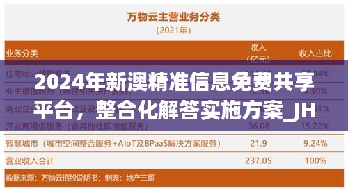 2024年新澳精准信息免费共享平台，整合化解答实施方案_JHI8.33.21珍藏版