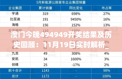 澳门今晚494949开奖结果及历史回顾：11月19日实时解析_XSZ8.30.33闪电版