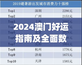 2024澳门好运指南及全面数据分析实施_PTU7.12.34硬件版