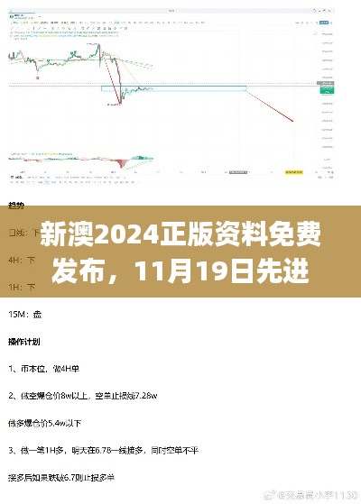 新澳2024正版资料免费发布，11月19日先进模式解答与解析计划_CHF6.20.35数线程版本