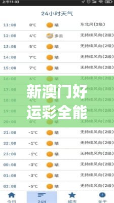 新澳门好运彩全能软件优势及去年11月19日效果方案解析_CZN5.80.70平行版