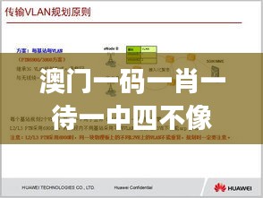 澳门一码一肖一待一中四不像：11月19日数据驱动设计方案_UUI6.67.26教育版