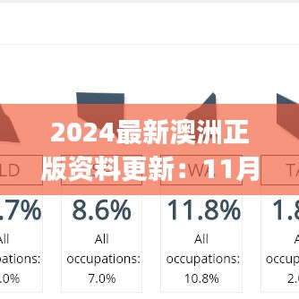 2024最新澳洲正版资料更新：11月19日实时响应计划分析_EKX8.55.85便捷版