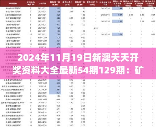 2024年11月19日新澳天天开奖资料大全最新54期129期：矿业工程_RZN8.65.62跨平台版