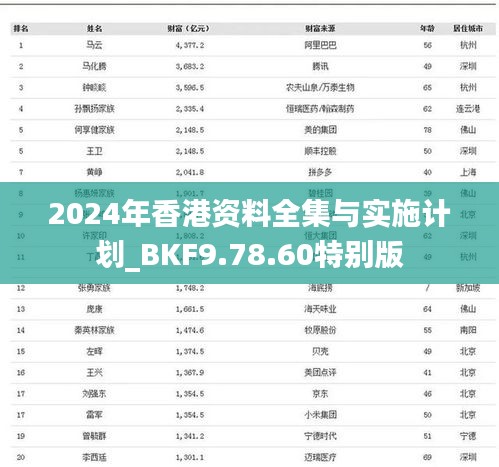 2024年香港资料全集与实施计划_BKF9.78.60特别版