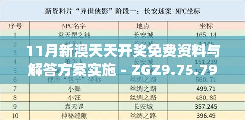 11月新澳天天开奖免费资料与解答方案实施 - ZGZ9.75.79云端版