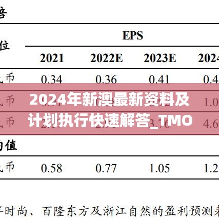 2024年新澳最新资料及计划执行快速解答_TMO5.24.21触感版