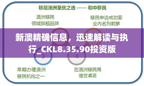 新澳精确信息，迅速解读与执行_CKL8.35.90投资版