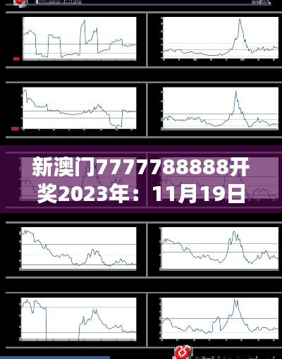 新澳门7777788888开奖2023年：11月19日历史平衡策略PKH1.39.51版指南