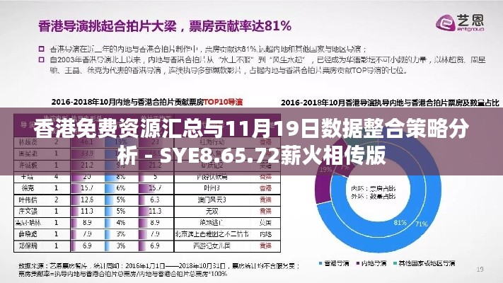 香港免费资源汇总与11月19日数据整合策略分析 - SYE8.65.72薪火相传版