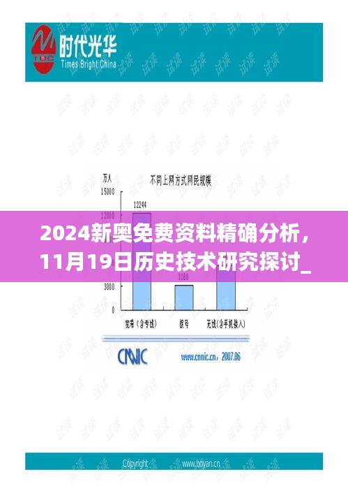 2024新奥免费资料精确分析，11月19日历史技术研究探讨_VTA7.57.81自由版