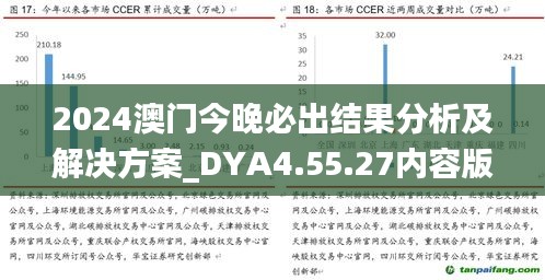 2024澳门今晚必出结果分析及解决方案_DYA4.55.27内容版本