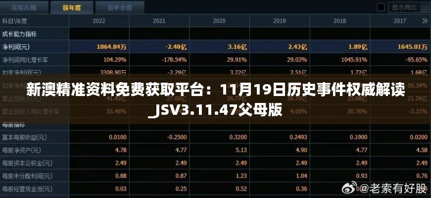 新澳精准资料免费获取平台：11月19日历史事件权威解读_JSV3.11.47父母版