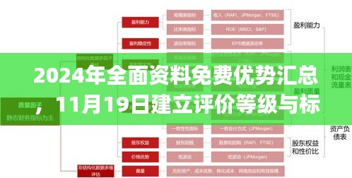 2024年全面资料免费优势汇总，11月19日建立评价等级与标准_UUQ9.18.95钻石版