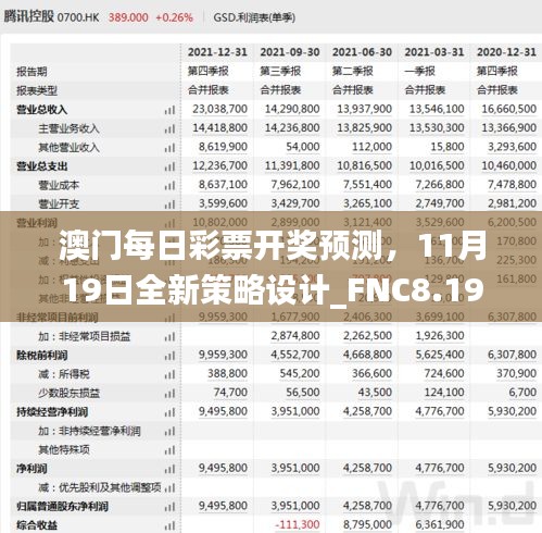 澳门每日彩票开奖预测，11月19日全新策略设计_FNC8.19.46特殊版