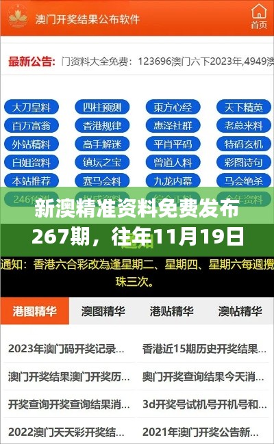 新澳精准资料免费发布267期，往年11月19日客观评估现象解析_IRP9.77.48游戏版本