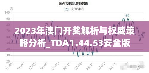 2023年澳门开奖解析与权威策略分析_TDA1.44.53安全版