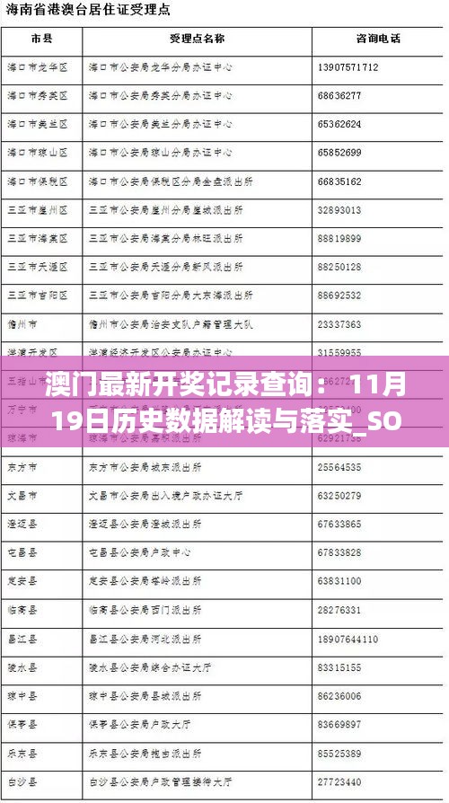 澳门最新开奖记录查询： 11月19日历史数据解读与落实_SOZ9.71.97日常版