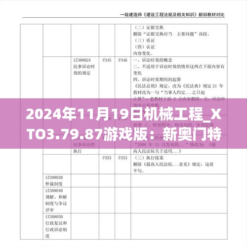 2024年11月19日机械工程_XTO3.79.87游戏版：新奥门特免费资料198期