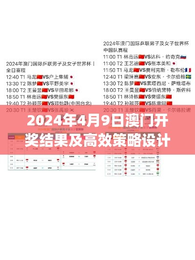 2024年4月9日澳门开奖结果及高效策略设计方案_ZBG6.32.38动图版