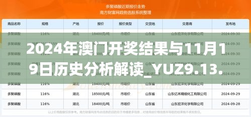 2024年澳门开奖结果与11月19日历史分析解读_YUZ9.13.70炼脏境