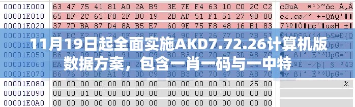 11月19日起全面实施AKD7.72.26计算机版数据方案，包含一肖一码与一中特