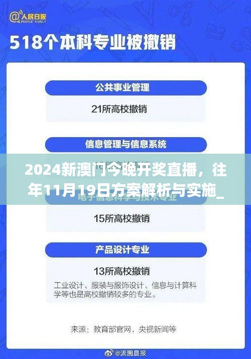 2024新澳门今晚开奖直播，往年11月19日方案解析与实施_PBR1.24.49黑科技版