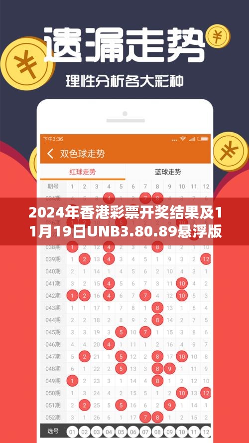 2024年香港彩票开奖结果及11月19日UNB3.80.89悬浮版创新推广策略