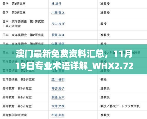 澳门最新免费资料汇总，11月19日专业术语详解_WHX2.72.22复制版