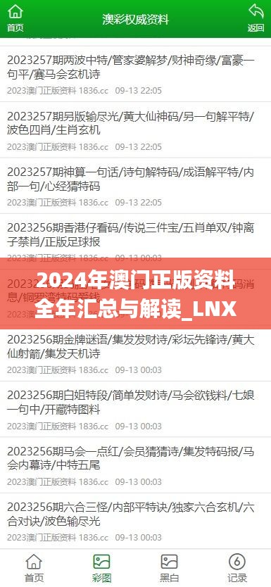 2024年澳门正版资料全年汇总与解读_LNX4.27.40教育版