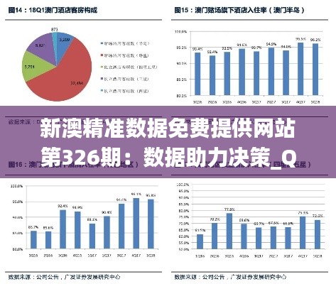 新澳精准数据免费提供网站第326期：数据助力决策_QSA7.78.38通玄境