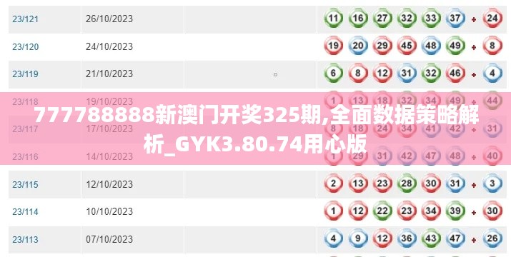 777788888新澳门开奖325期,全面数据策略解析_GYK3.80.74用心版