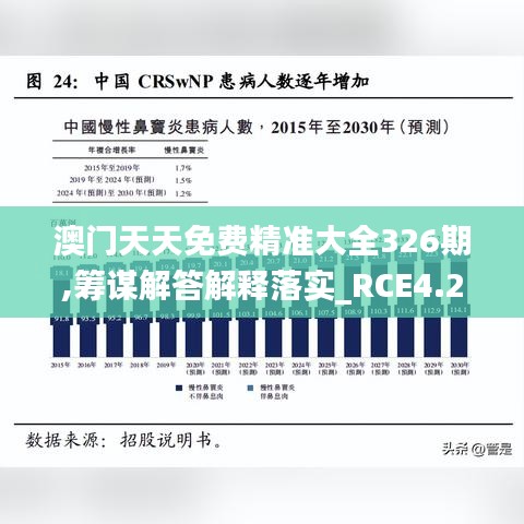 澳门天天免费精准大全326期,筹谋解答解释落实_RCE4.24.31可变版