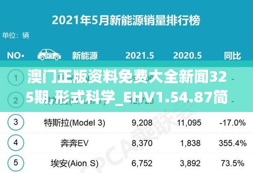 澳门正版资料免费大全新闻325期,形式科学_EHV1.54.87简易版