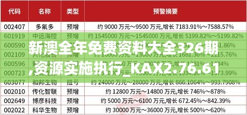 新澳全年免费资料大全326期,资源实施执行_KAX2.76.61知识版