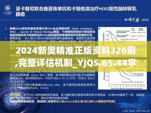 2024新奥精准正版资料326期,完整评估机制_YJQ5.65.44学习版