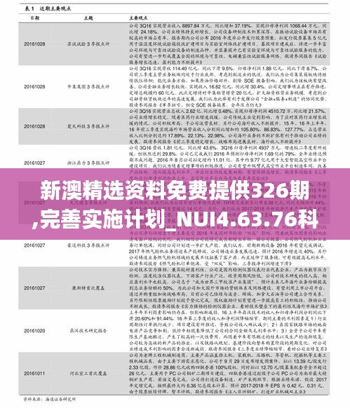 新澳精选资料免费提供326期,完善实施计划_NUI4.63.76科技版