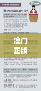 澳门正版资料免费大全新闻327期,精炼解答解释实施_WGQ6.14.99创意版